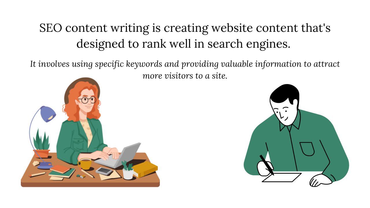 Image: Illustration depicting 'SEO Content Writing' - A process of creating web content to improve search engine rankings by using targeted keywords and offering valuable information for increased website traffic.